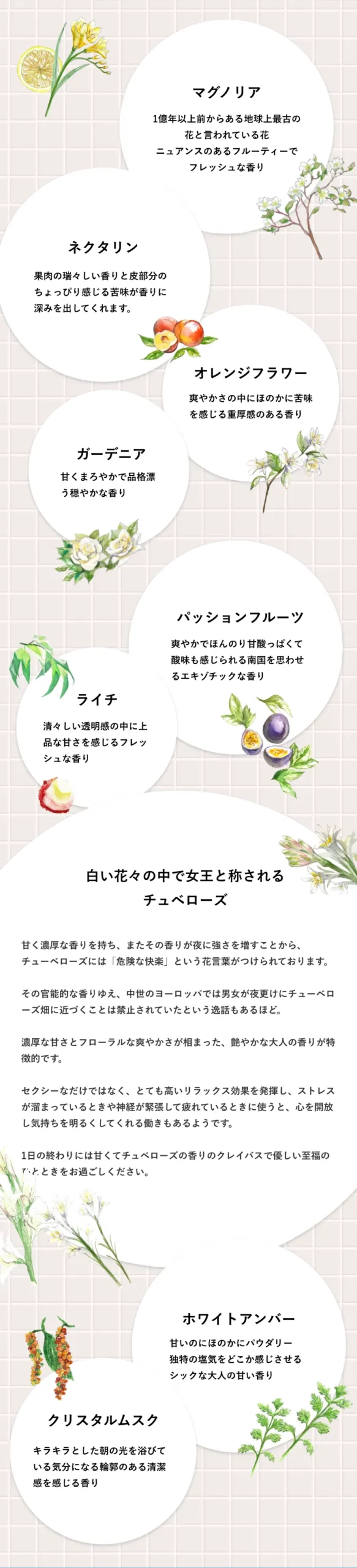 配合の香り